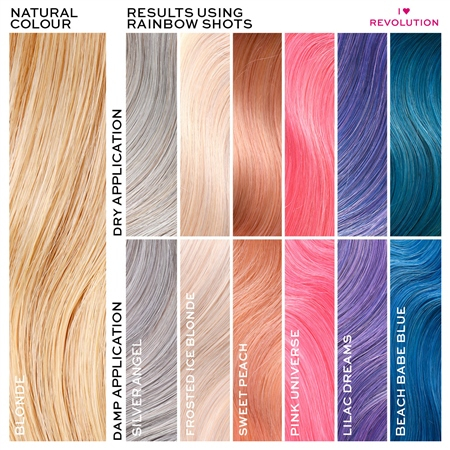 I Heart Revolution 3 In 1 Temporare Haarfarbe Rainbow Shots Beach Babe Blue Pink Panda